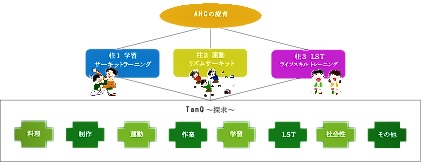 TanQ探求の画像